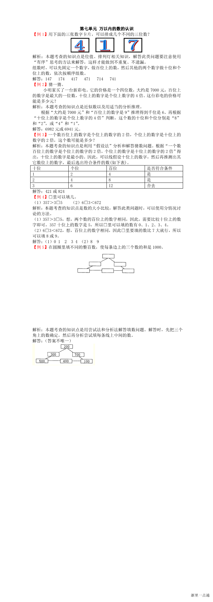 缩略图